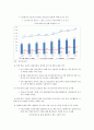 한국 칠레 FTA-한-칠레 FTA 추진경과,한국과 칠레의 교역상태,한-칠레 FTA의 장, 단점 보완점 9페이지