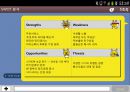 카카오톡 Kakaotalk 마케팅 (선정이유, 환경분석, 마케팅분석, SWOT, STP, 4P).pptx 10페이지