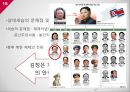 해방 이후의 북한 사회-북한 정치의 이해,북한의 수립과정,북한 권력기관의 구조 및 특징,북한의 삼대세습,북한의 수립과정 16페이지