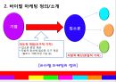 인터넷 비즈니스론-바이럴 마케팅 정의소개,바이럴 마케팅의 사례,세계 온라인 광고시장,브랜드마케팅,서비스마케팅,글로벌경영,사례분석,swot,stp,4p 8페이지