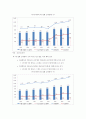 한국 칠레 FTA-한국 칠레 FTA 의의,한국 칠레 FTA의 장, 단점 보완점,브랜드마케팅,서비스마케팅,글로벌경영,사례분석,swot,stp,4p 8페이지