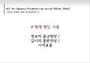 Agency Theory란-대리인 이론은 무엇인가,대리인 관계,대리인 문제,대리인 문제의 실제 사례 8페이지