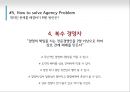 Agency Theory란-대리인 이론은 무엇인가,대리인 관계,대리인 문제,대리인 문제의 실제 사례 23페이지