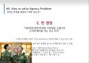 Agency Theory란-대리인 이론은 무엇인가,대리인 관계,대리인 문제,대리인 문제의 실제 사례 24페이지