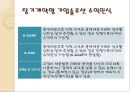 IFRS 도입- 통신산업 인식기준,통신산업의 특징,3,IFRS하의 수익인식,고객충성제도,단말기 보조금,고객충성제도 28페이지