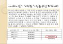 IFRS 도입- 통신산업 인식기준,통신산업의 특징,3,IFRS하의 수익인식,고객충성제도,단말기 보조금,고객충성제도 29페이지