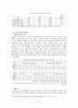 경쟁의 의의와 기능, 조화론과 갈등론,경쟁의 전제조건,경쟁정책의 과제,부당한 공동행위,카르텔,비공식적 합의,수직적 격담합,시장지배력의 남용,불공정 거래 행위 23페이지