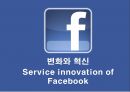 변화와 혁신 Service innovation of Facebook 페이스북 사업현황분석, 소셜 네트워킹 서비스 현황, 사업현황분석, 가치사슬분석, 싸이월드.pptx 1페이지