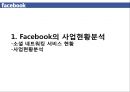 변화와 혁신 Service innovation of Facebook 페이스북 사업현황분석, 소셜 네트워킹 서비스 현황, 사업현황분석, 가치사슬분석, 싸이월드.pptx 3페이지