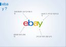 이베이 Ebay (E-commerce 산업 분석,Ebay 분석,전자 상거래 시장,온라인 네트워크,소셜 커머스, 모바일 커머스, 대형 쇼핑몰, 전문 쇼핑몰).pptx 3페이지