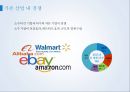 이베이 Ebay (E-commerce 산업 분석,Ebay 분석,전자 상거래 시장,온라인 네트워크,소셜 커머스, 모바일 커머스, 대형 쇼핑몰, 전문 쇼핑몰).pptx 6페이지