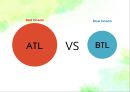 BTL 광고 콘텐츠-BTL 소개,BTL 시장분석,BTL 성공사례,브랜드마케팅,서비스마케팅,글로벌경영,사례분석,swot,stp,4p 4페이지
