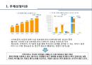 SNS는 무엇인가,대표적인 SNS(싸이월드,트위터,페이스북),소셜미디어 사이트,싸이월드와 페이스북 ,브랜드마케팅,서비스마케팅,글로벌경영,사례분석 2페이지