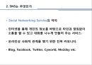 SNS는 무엇인가,대표적인 SNS(싸이월드,트위터,페이스북),소셜미디어 사이트,싸이월드와 페이스북 ,브랜드마케팅,서비스마케팅,글로벌경영,사례분석 3페이지