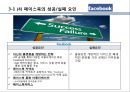 SNS는 무엇인가,대표적인 SNS(싸이월드,트위터,페이스북),소셜미디어 사이트,싸이월드와 페이스북 ,브랜드마케팅,서비스마케팅,글로벌경영,사례분석 15페이지