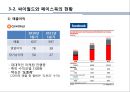 SNS는 무엇인가,대표적인 SNS(싸이월드,트위터,페이스북),소셜미디어 사이트,싸이월드와 페이스북 ,브랜드마케팅,서비스마케팅,글로벌경영,사례분석 16페이지