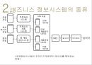 글로벌 e-비즈니스-비즈니스 정보시스템의 종류,협업 및 팀워크 시스템,기업의 구성요소,기업의 조직화,비즈니스 프로세스,기업 경영과 계층 구조 16페이지