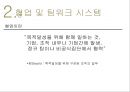 글로벌 e-비즈니스-비즈니스 정보시스템의 종류,협업 및 팀워크 시스템,기업의 구성요소,기업의 조직화,비즈니스 프로세스,기업 경영과 계층 구조 21페이지