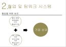 글로벌 e-비즈니스-비즈니스 정보시스템의 종류,협업 및 팀워크 시스템,기업의 구성요소,기업의 조직화,비즈니스 프로세스,기업 경영과 계층 구조 23페이지