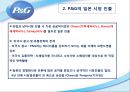 P&G- 기업소개,P&G의 일본 시장 진출,P&G의 실패,P&G의 중국에서의 성공,P&G의 마케팅 전략의 수정과 회생,브랜드마케팅,서비스마케팅,글로벌경영,사례분석,swot,stp,4p 10페이지