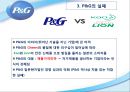 P&G- 기업소개,P&G의 일본 시장 진출,P&G의 실패,P&G의 중국에서의 성공,P&G의 마케팅 전략의 수정과 회생,브랜드마케팅,서비스마케팅,글로벌경영,사례분석,swot,stp,4p 12페이지