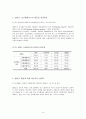 대학생의 성태도,남녀 평등의식의 관계,성문화 넘녀평등의식,성문화 사회문제,성태도 9페이지