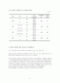 대학생의 성태도,남녀 평등의식의 관계,성문화 넘녀평등의식,성문화 사회문제,성태도 10페이지