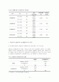 대학생의 성태도,남녀 평등의식의 관계,성문화 넘녀평등의식,성문화 사회문제,성태도 13페이지