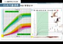 교육학 개론-인간의 본성과 교육,전통적 인간관,생물학의 인간관,조기출생론,결핍존재론성악설,성선설,무선무악백포설,심리학의 인간관 17페이지