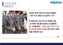 KTX의 여승무원 고용분쟁 - 코레일 KORAIL 소개, 여승무원 파업 사건의 발단과 경과, 노사간 입장, 진행과정, 시사점.pptx 10페이지