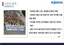 KTX의 여승무원 고용분쟁 - 코레일 KORAIL 소개, 여승무원 파업 사건의 발단과 경과, 노사간 입장, 진행과정, 시사점.pptx 12페이지