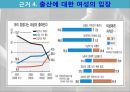 낙태  낙태의 정의와 낙태 허용범위, 우리나라 낙태 현황, 낙태 찬성과 반대 의견, 낙태 반대 의견에 대한 찬성 측 반박, 낙태 예방법.pptx 13페이지