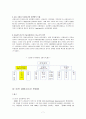 금융소비자 보호법에 관한 보고서 (금융소비자 보호법의 배경, 금융소비자 보호법의 필요성, 외국 금융소비자 보호법, 금융소비자 보호법의 주요내용, 금융소비자 보호법의 주요논란) 7페이지