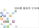 SNS를 활용한 인재채용  (취업시장 트렌드-SNS, 기업별 SNS 활용 유형, 지원자 평가에 반영되는 사례, SNS를 통한 인재채용의 장단점, 단점의 보안 방안).pptx
 1페이지