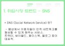 SNS를 활용한 인재채용  (취업시장 트렌드-SNS, 기업별 SNS 활용 유형, 지원자 평가에 반영되는 사례, SNS를 통한 인재채용의 장단점, 단점의 보안 방안).pptx
 3페이지