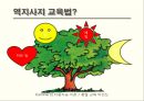 [교육학개론] 교사 자질 개발 교육 (의사 소통의 중요성, 現 교사와 학생간 의사소통의 실태, 의사소통 장애의 원인, 의사소통 장애의 해결방안, 수업시연).pptx 8페이지