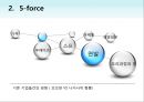 [백색라면 전쟁] 나가사끼 짬뽕 (거시적 환경분석, 5force이론, SWOT 분석, BCG 분석, 브랜드가치, 미시적 환경분석, STP 전략, IMC).pptx 5페이지