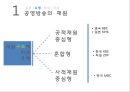 공영방송의 재원 - 공영방송 재원, KBS 수신료 인상, 찬반 논쟁.pptx 6페이지