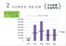 공영방송의 재원 - 공영방송 재원, KBS 수신료 인상, 찬반 논쟁.pptx 13페이지
