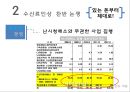 공영방송의 재원 - 공영방송 재원, KBS 수신료 인상, 찬반 논쟁.pptx 18페이지