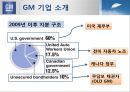 GM 의 합작투자-GM 소개,중국의 시장 환경,GM 의 중국진출,GM 의 해외 진출 현황,브랜드마케팅,서비스마케팅,글로벌경영,사례분석,swot,stp,4p 7페이지