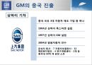 GM 의 합작투자-GM 소개,중국의 시장 환경,GM 의 중국진출,GM 의 해외 진출 현황,브랜드마케팅,서비스마케팅,글로벌경영,사례분석,swot,stp,4p 12페이지