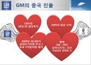 GM 의 합작투자-GM 소개,중국의 시장 환경,GM 의 중국진출,GM 의 해외 진출 현황,브랜드마케팅,서비스마케팅,글로벌경영,사례분석,swot,stp,4p 14페이지