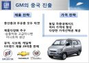 GM 의 합작투자-GM 소개,중국의 시장 환경,GM 의 중국진출,GM 의 해외 진출 현황,브랜드마케팅,서비스마케팅,글로벌경영,사례분석,swot,stp,4p 18페이지