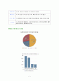 국제마케팅 실패사례-노키아 일본진출,국제 경영 전략 노키아,마케팅 믹스의 문제점,문화적 실패요인,일본시장 환경분석 7페이지