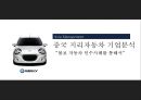 Asia Management 중국 지리자동차 기업분석 “볼보(VOLVO) 자동차 인수사례를 통해서” (기업소개, 기업분석, 기업문화, 기업 소유구조, 재무상태, SWOT 분석).pptx 1페이지