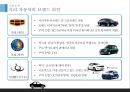 Asia Management 중국 지리자동차 기업분석 “볼보(VOLVO) 자동차 인수사례를 통해서” (기업소개, 기업분석, 기업문화, 기업 소유구조, 재무상태, SWOT 분석).pptx 8페이지