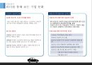 Asia Management 중국 지리자동차 기업분석 “볼보(VOLVO) 자동차 인수사례를 통해서” (기업소개, 기업분석, 기업문화, 기업 소유구조, 재무상태, SWOT 분석).pptx 11페이지