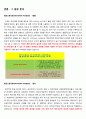 삼성전자 스마트폰의 미국 진출,국제경영론 삼성 경영,삼성전자 경영사례,브랜드마케팅,서비스마케팅,글로벌경영,사례분석 4페이지