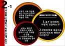 부부관계향상프로그램- OECD국가 이혼율 1위,이혼문제 사회이슈,건강가족지원센터,부부의 성공적 대화능력 11페이지